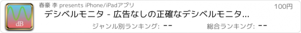 おすすめアプリ デシベルモニタ - 広告なしの正確なデシベルモニタリング