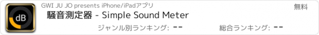 おすすめアプリ 騒音測定器 - Simple Sound Meter