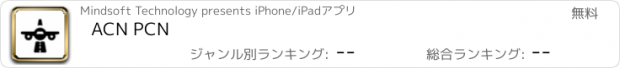 おすすめアプリ ACN PCN