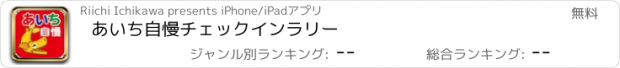 おすすめアプリ あいち自慢チェックインラリー