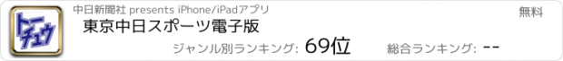 おすすめアプリ 東京中日スポーツ電子版