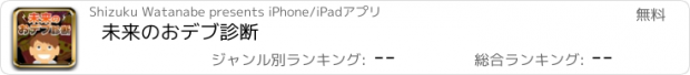 おすすめアプリ 未来のおデブ診断