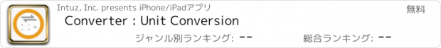 おすすめアプリ Converter : Unit Conversion