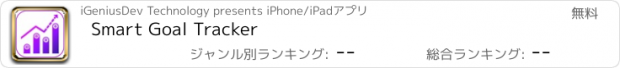 おすすめアプリ Smart Goal Tracker