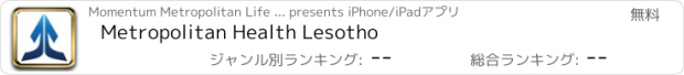 おすすめアプリ Metropolitan Health Lesotho