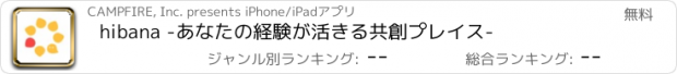 おすすめアプリ hibana -あなたの経験が活きる共創プレイス-