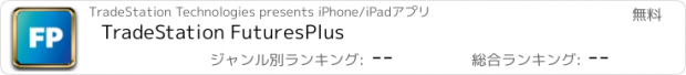 おすすめアプリ TradeStation FuturesPlus