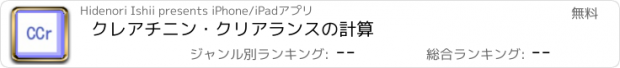 おすすめアプリ クレアチニン・クリアランスの計算