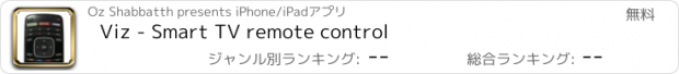 おすすめアプリ Viz - Smart TV remote control