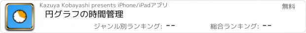 おすすめアプリ 円グラフの時間管理