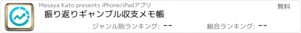 おすすめアプリ 振り返りギャンブル収支メモ帳