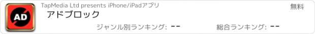 おすすめアプリ アドブロック