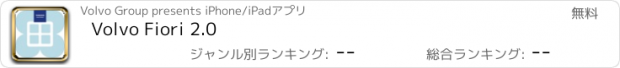 おすすめアプリ Volvo Fiori 2.0