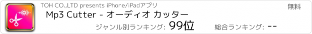 おすすめアプリ Mp3 Cutter - オーディオ カッター