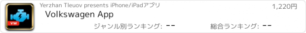 おすすめアプリ Volkswagen App