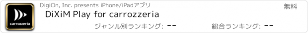 おすすめアプリ DiXiM Play for carrozzeria