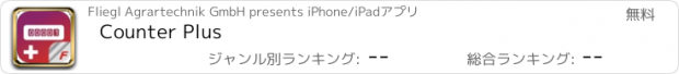 おすすめアプリ Counter Plus