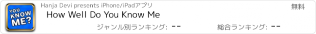 おすすめアプリ How Well Do You Know Me