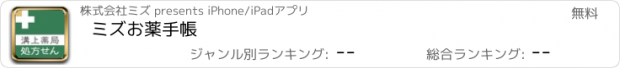 おすすめアプリ ミズお薬手帳