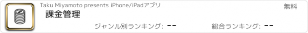 おすすめアプリ 課金管理