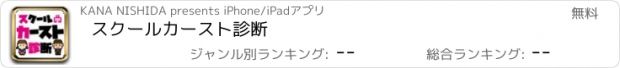 おすすめアプリ スクールカースト診断