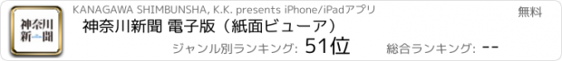 おすすめアプリ 神奈川新聞 電子版（紙面ビューア）