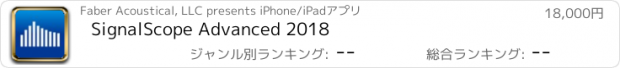おすすめアプリ SignalScope Advanced 2018