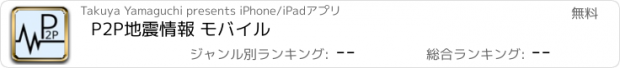 おすすめアプリ P2P地震情報 モバイル