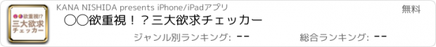 おすすめアプリ ◯◯欲重視！？三大欲求チェッカー