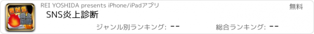 おすすめアプリ SNS炎上診断