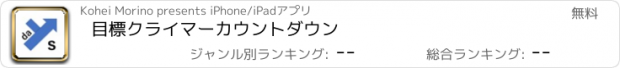 おすすめアプリ 目標クライマー　カウントダウン