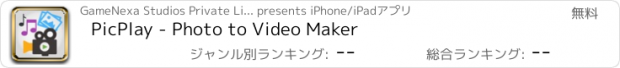 おすすめアプリ PicPlay - Photo to Video Maker