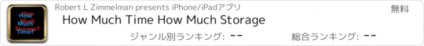 おすすめアプリ How Much Time How Much Storage