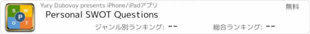 おすすめアプリ Personal SWOT Questions