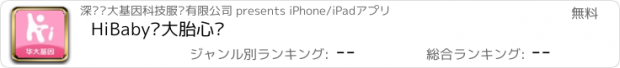 おすすめアプリ HiBaby华大胎心仪