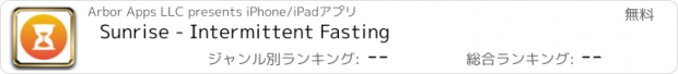 おすすめアプリ Sunrise - Intermittent Fasting