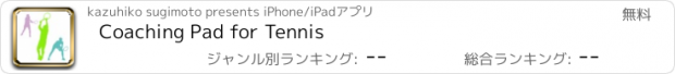 おすすめアプリ Coaching Pad for Tennis