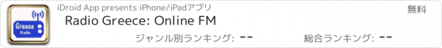 おすすめアプリ Radio Greece: Online FM