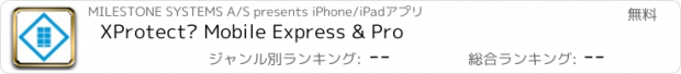 おすすめアプリ XProtect® Mobile Express & Pro
