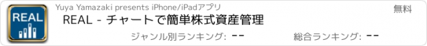 おすすめアプリ REAL - チャートで簡単株式資産管理