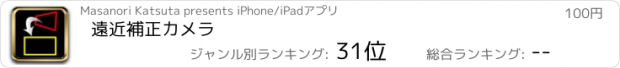 おすすめアプリ 遠近補正カメラ