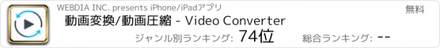 おすすめアプリ 動画変換/動画圧縮 - Video Converter