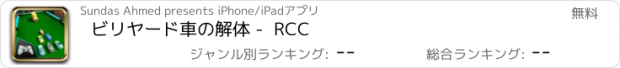 おすすめアプリ ビリヤード車の解体 -  RCC