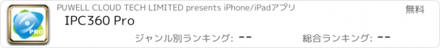 おすすめアプリ IPC360 Pro