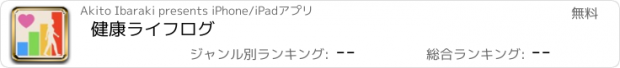 おすすめアプリ 健康ライフログ