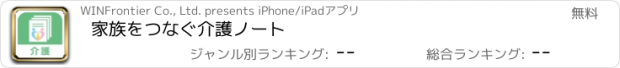 おすすめアプリ 家族をつなぐ介護ノート