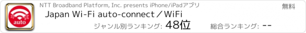おすすめアプリ Japan Wi-Fi auto-connect／WiFi