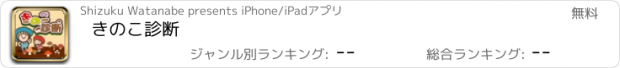 おすすめアプリ きのこ診断