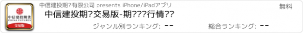 おすすめアプリ 中信建投期货交易版-期货开户行情资讯