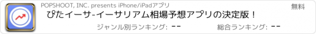 おすすめアプリ ぴたイーサ-イーサリアム相場予想アプリの決定版！